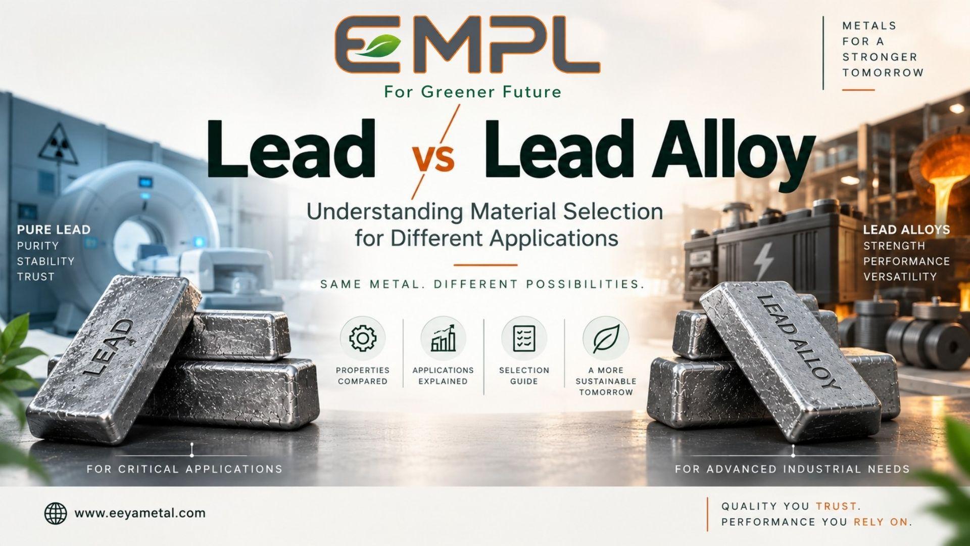 Featured image for Lead vs Lead Alloy: Material Selection Guide for Industries | EMPL blog post